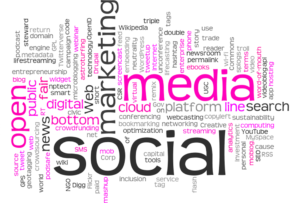 Social media in digital marketing